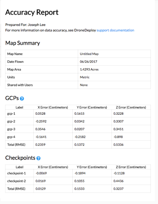 Screen Shot 2018-01-16 at 3.14.56 PM.png