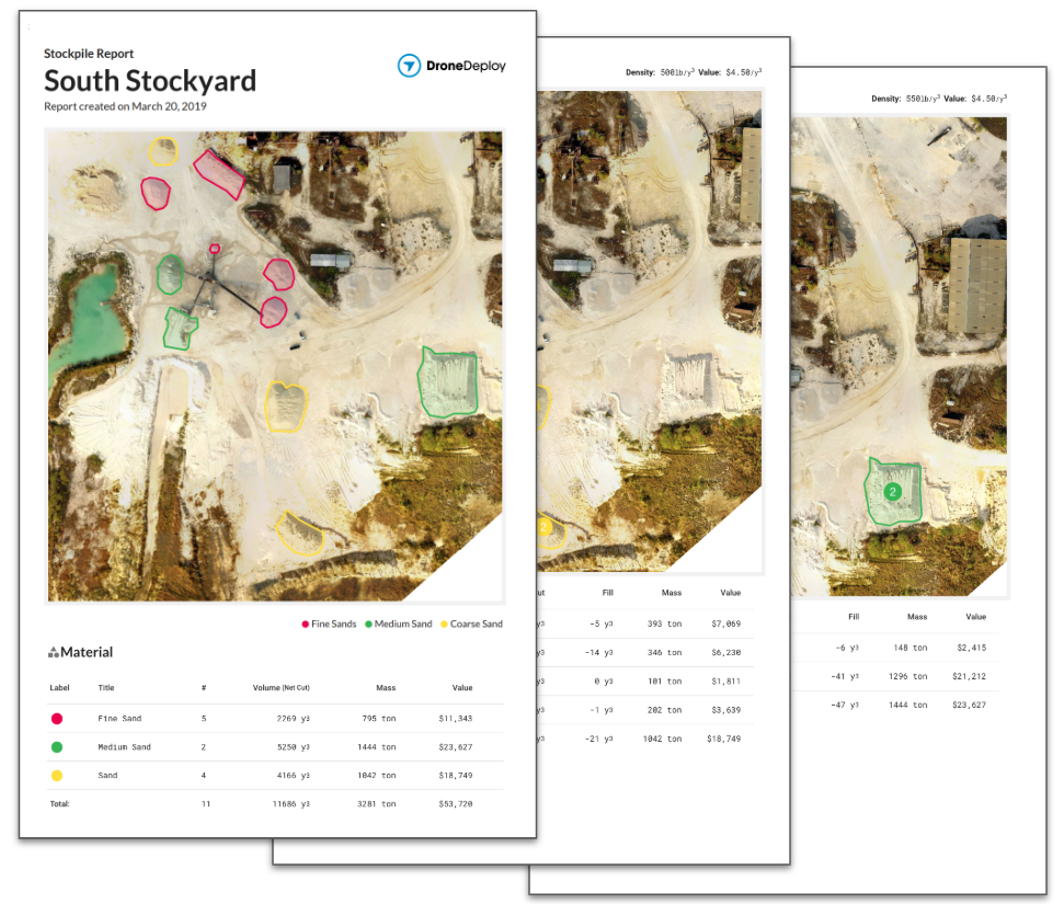 Drone clearance deploy cost