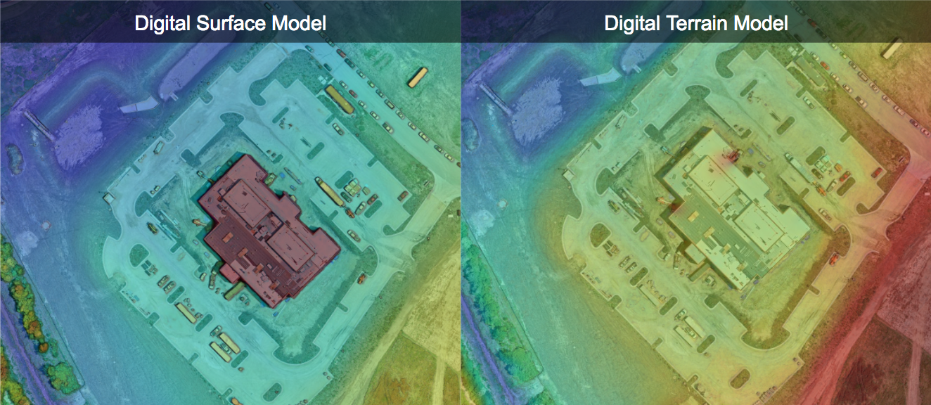 what is digital terrain model