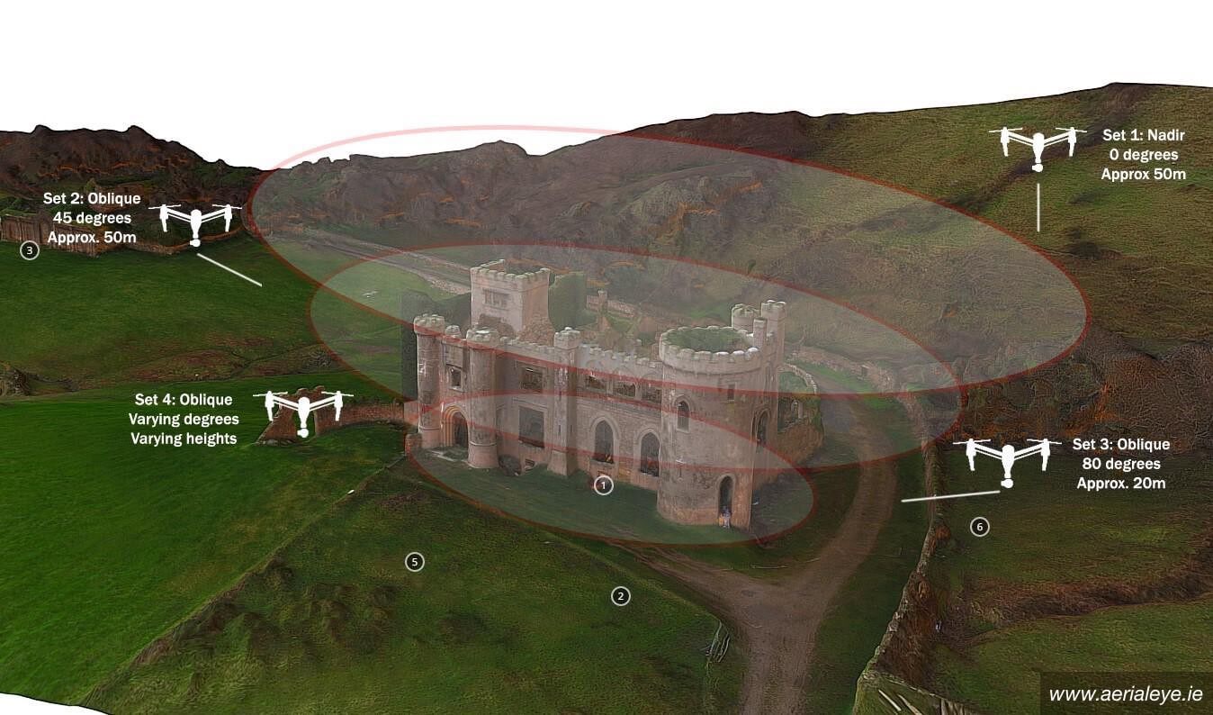 dronedeploy 3d mapping